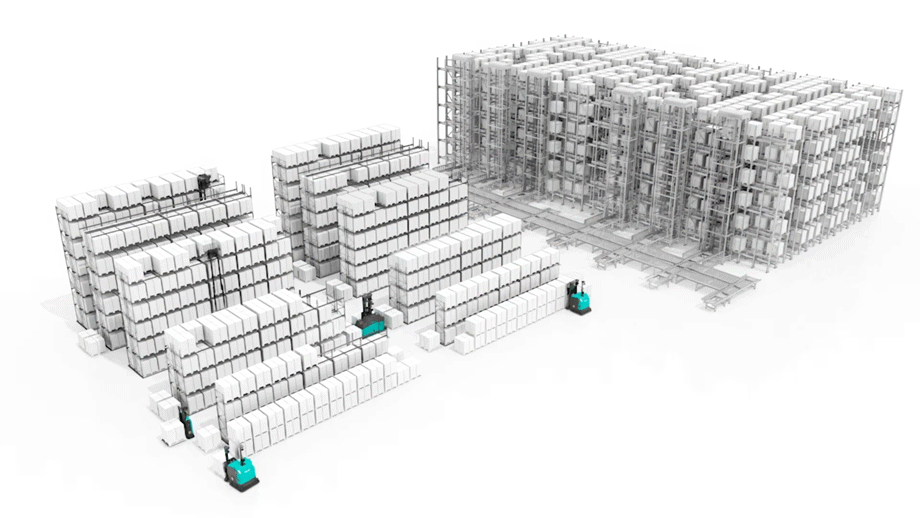 Intelligente Lagerung & Kommissionierung