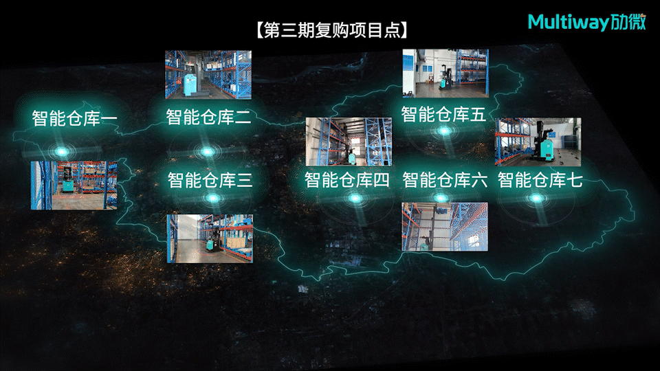Mehrfache Großbestellungen, Einführung an 7 Bergwerksstandorten │ Maíwei-Roboter unterstützt staatliches Chemieunternehmen bei der Modernisierung der intelligenten Logistik